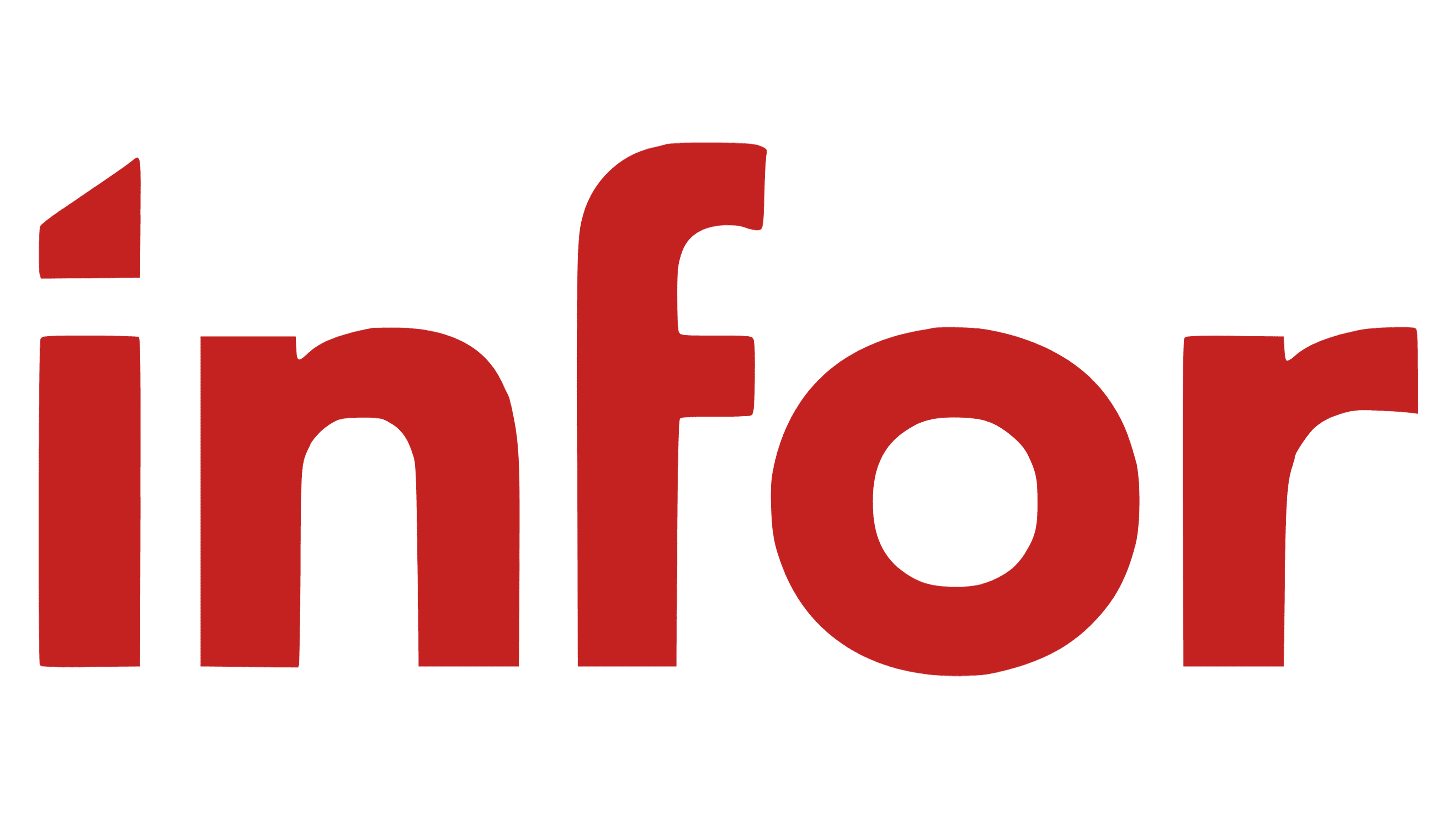Integration